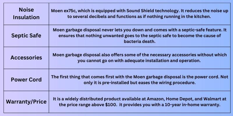 Moen EX75C Garbage Disposal Extra Features