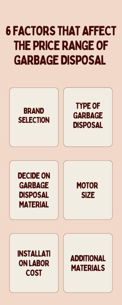 6 Factors That Affect the Price Range of Garbage Disposal 