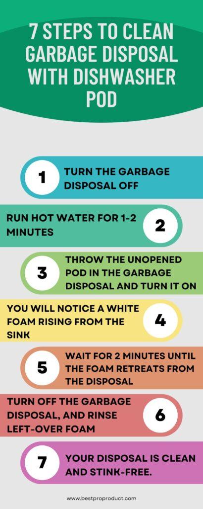 7 Steps to clean garbage disposal with dishwasher pod