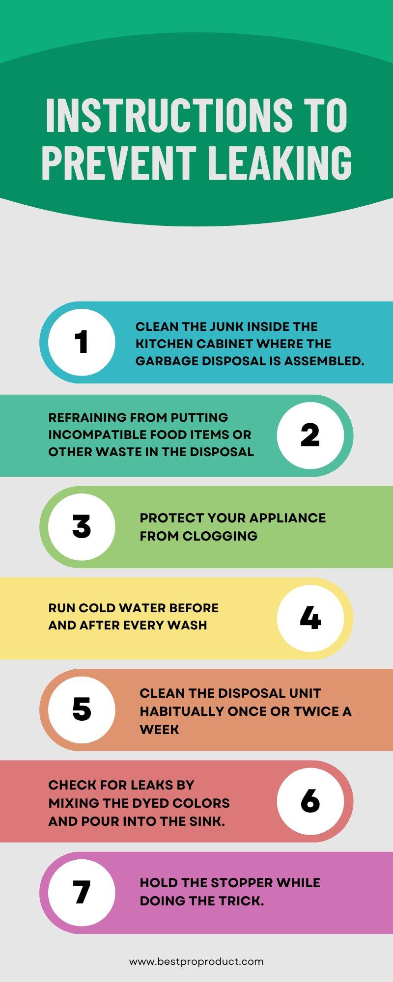 Garbage Disposal Leaking From Electrical Cord How to fix?