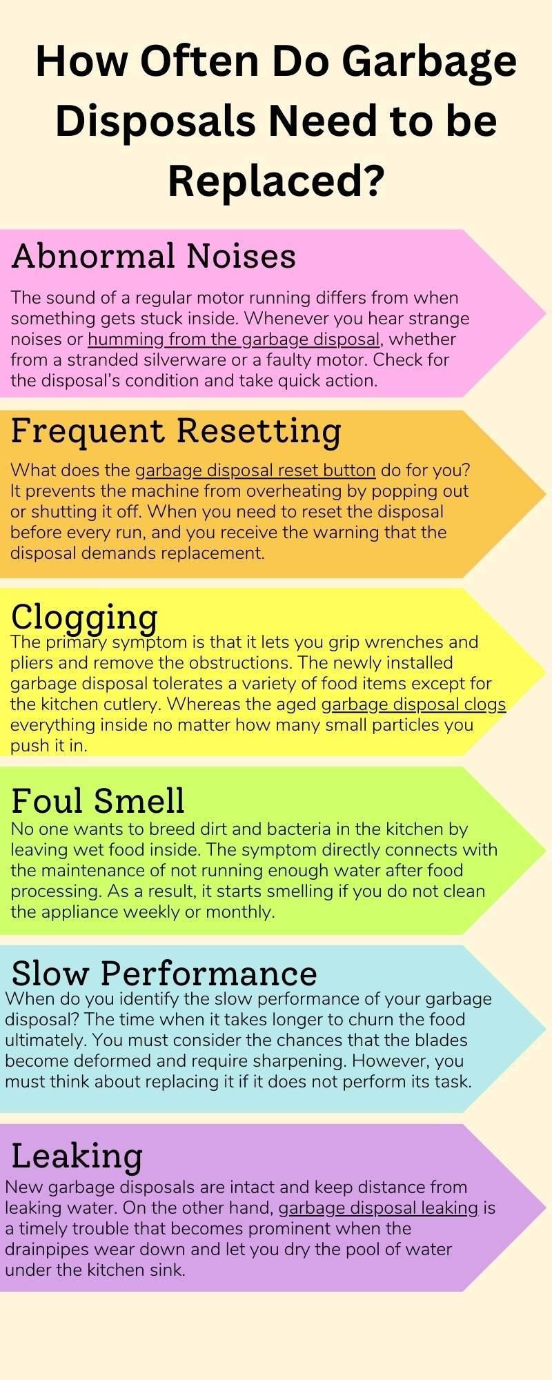 how-long-do-garbage-disposals-last-expert-insights