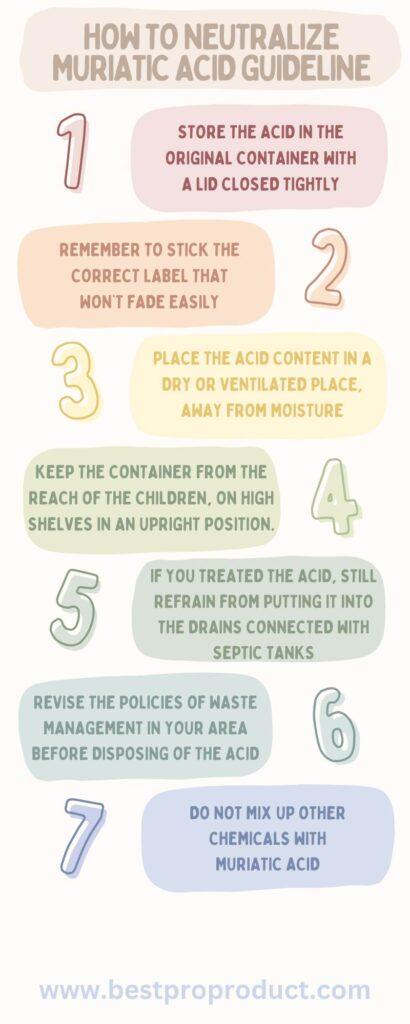 How to Neutralize Muriatic Acid Guideline