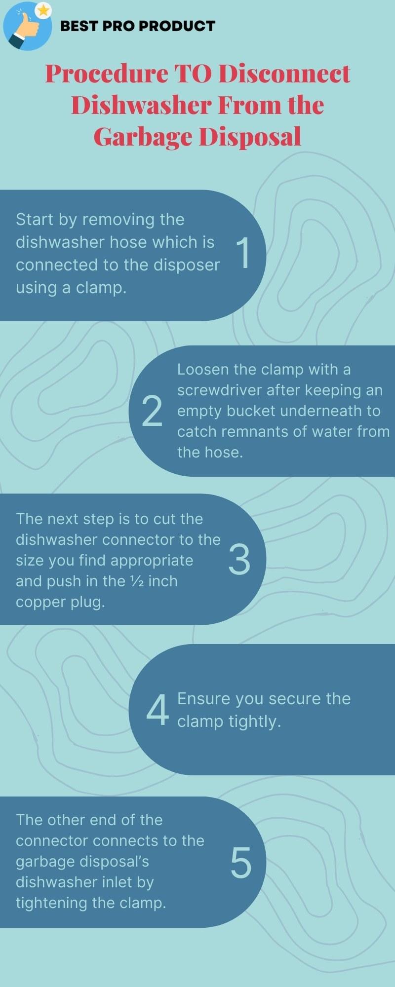 How to Cap Off Dishwasher Drain On Garbage Disposal? Complete Guide