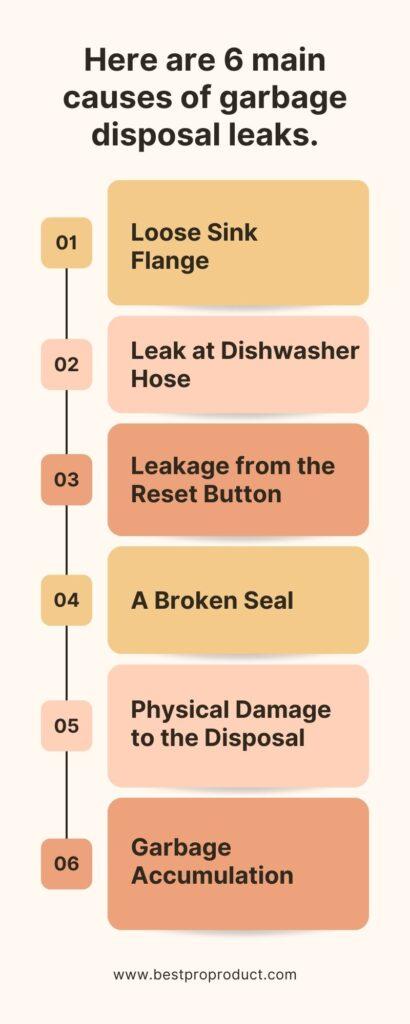 Here are 6 main causes of garbage disposal leaks.