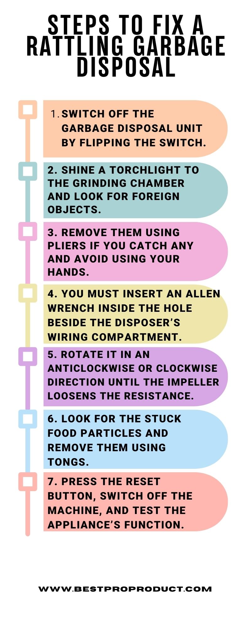 Garbage Disposal Impeller Replacement Step and Guide