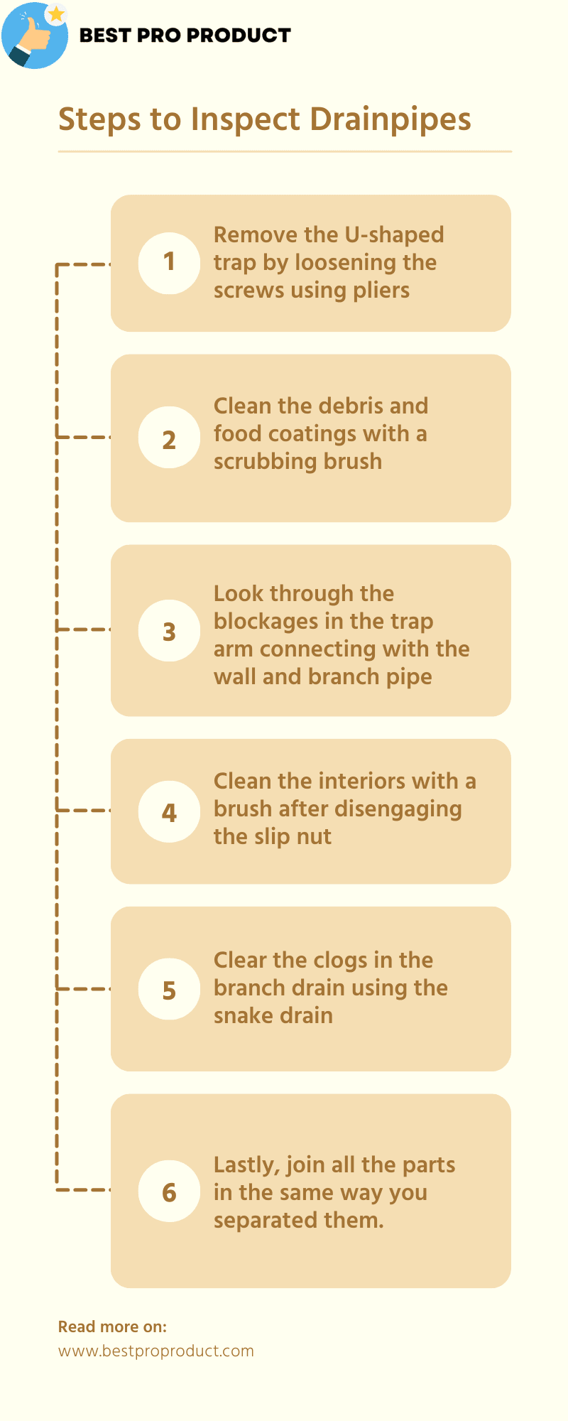 Garbage Disposal is Slow to Drain Reasons and Fixes