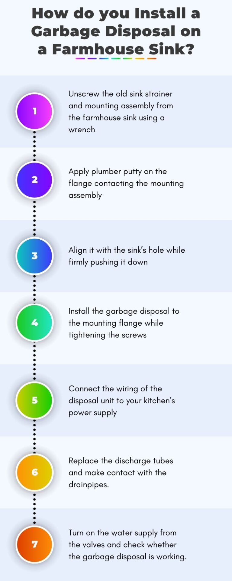 Do Farmhouse Sinks Have Garbage Disposals?