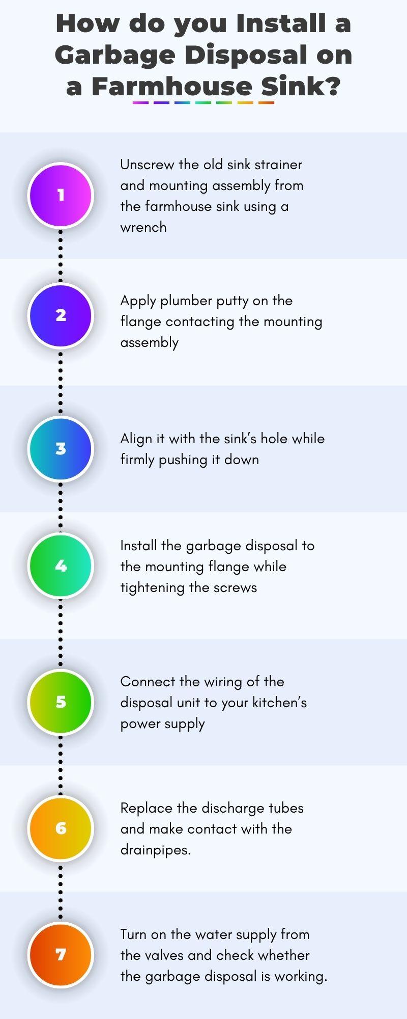 Do Farmhouse Sinks Have Garbage Disposals?