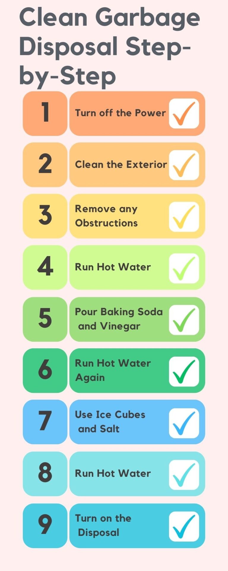 How To Clean Garbage Disposal A Simple Steps Guide