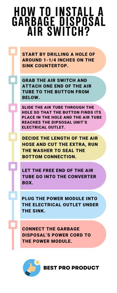 How to Install a Garbage Disposal Air Switch?