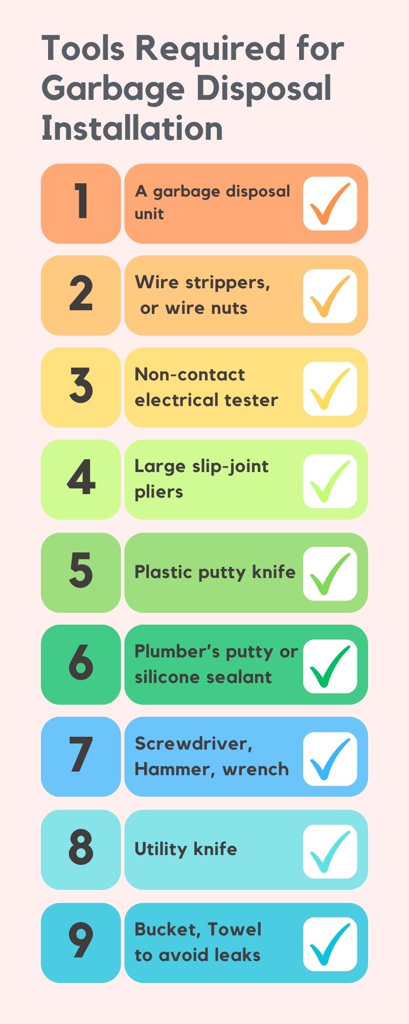 Installing a Garbage Disposal in a Single Drain Sink - 7 Steps to Follow